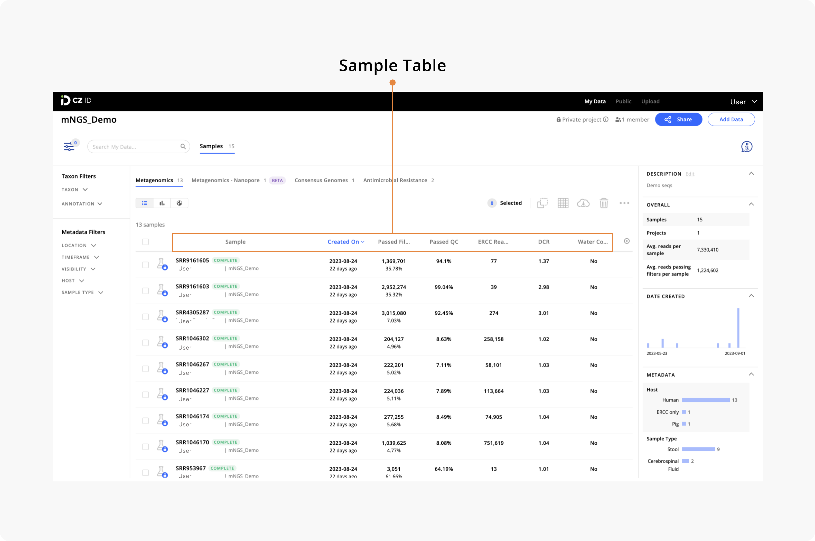 ProjectPage_SampleTable.png