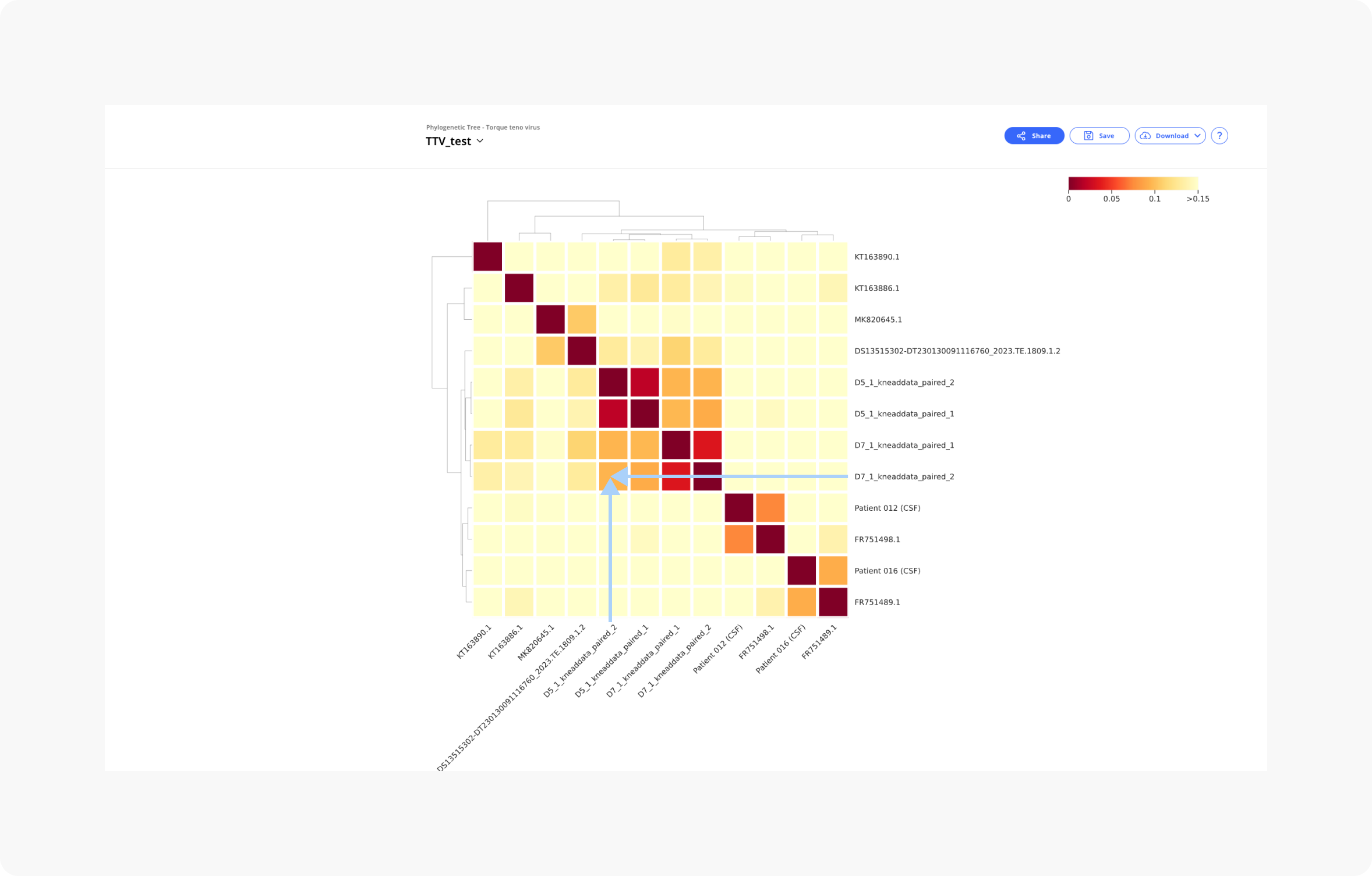 DistanceMatrix_SampleDistance.png