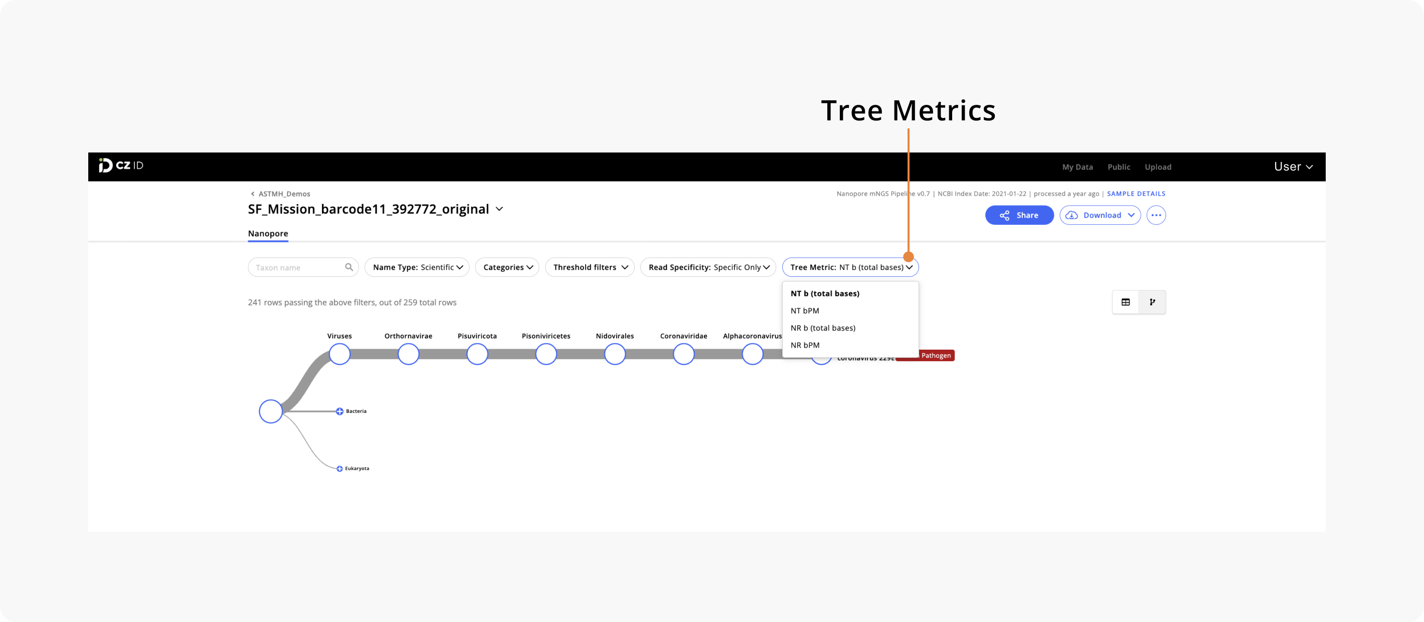 Nanopore_TreeMetrics.png