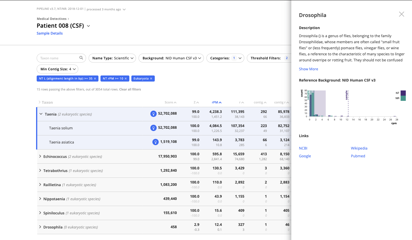 Single-Sample-Report-Table_Taxon-details-panel_img2.png